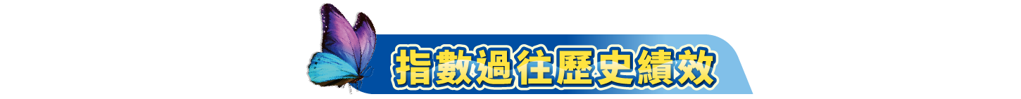 大標題_指數過往歷史績效