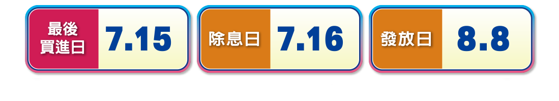 聯邦台灣精彩50 ETF基金