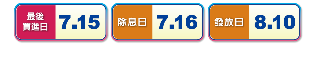 聯邦台灣精彩50 ETF基金