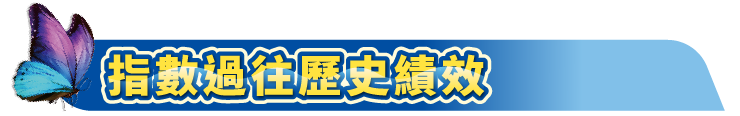 大標題_指數過往歷史績效