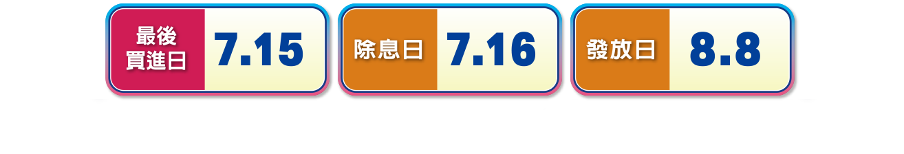 聯邦台灣精彩50 ETF基金