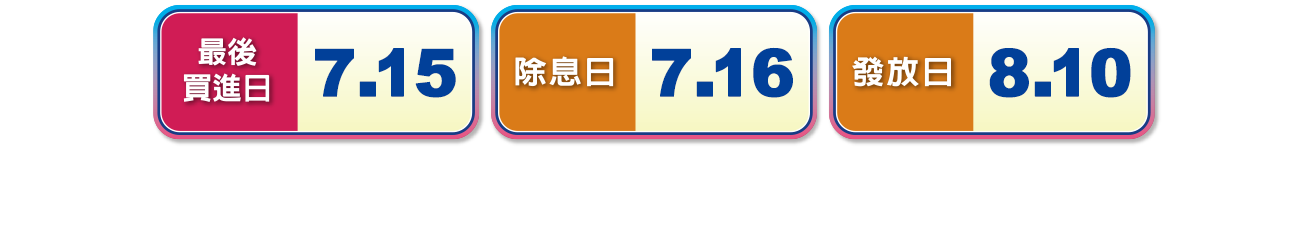 聯邦台灣精彩50 ETF基金