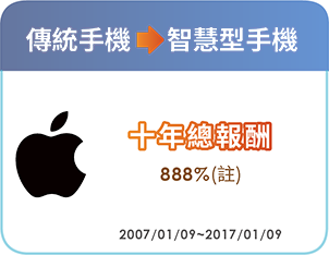 傳統手機 智慧型手機