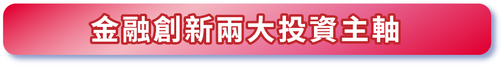 金融創新兩大投資主軸