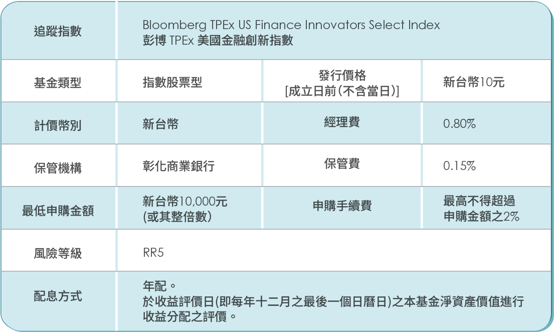 基金基本資料 圖表