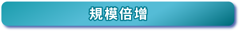 規模倍增